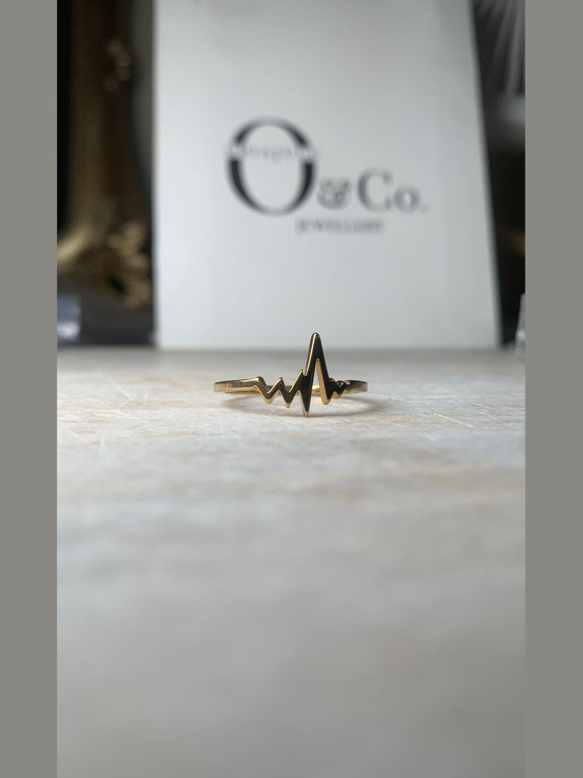 Obim Ring