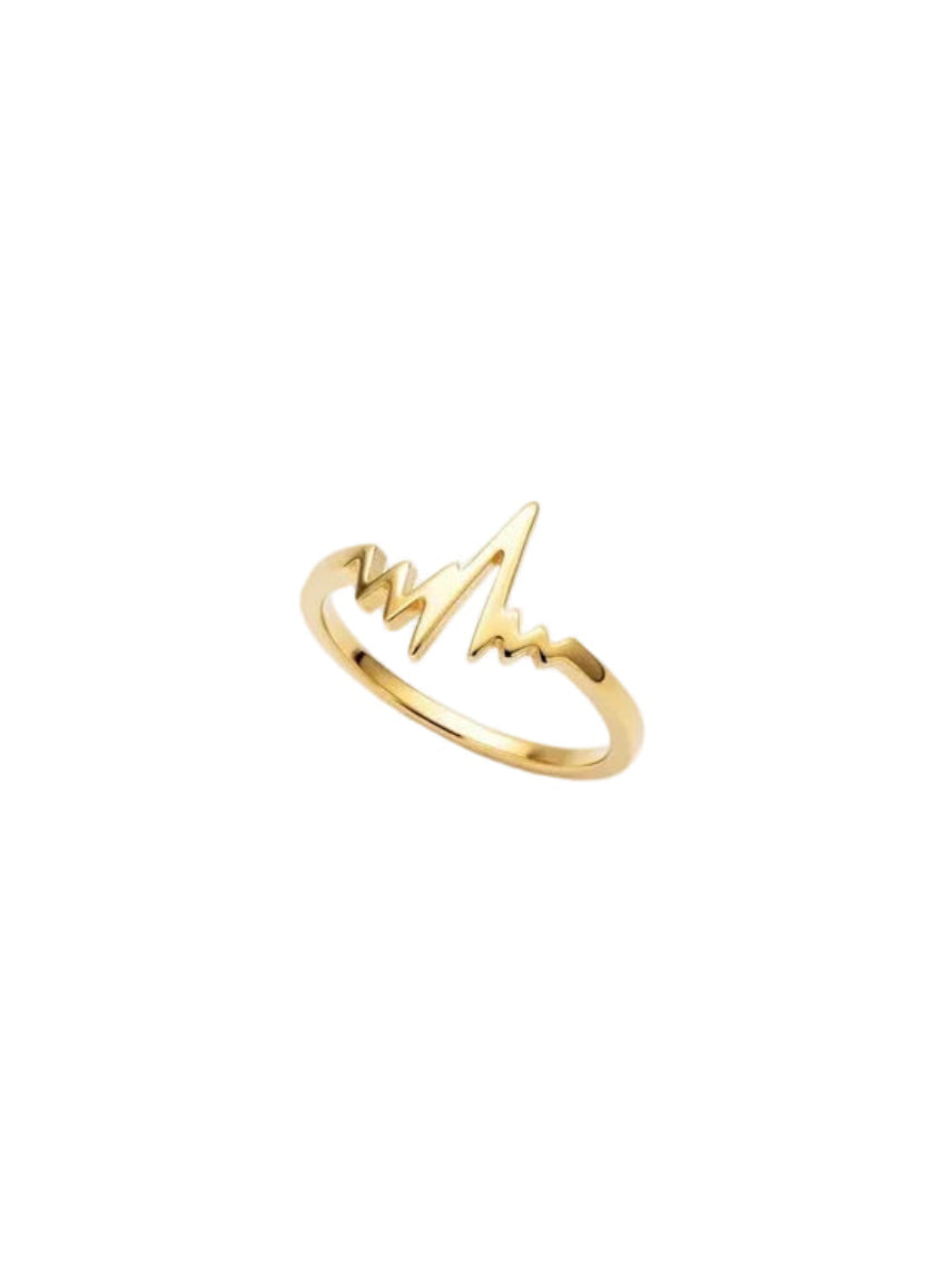 Obim Ring